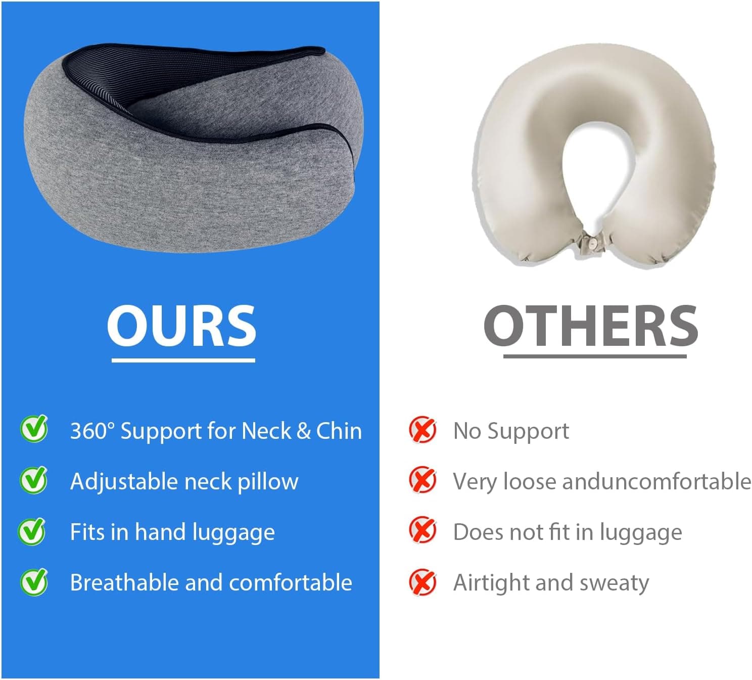 ErgoComfort Adjustable Memory Foam Travel Pillow! - The UNIX