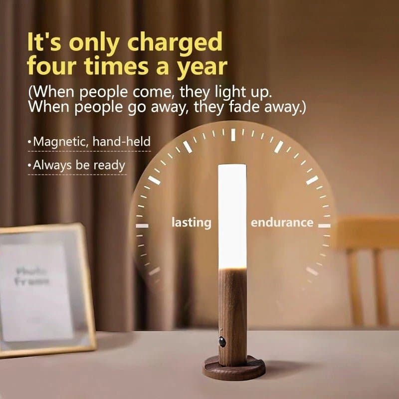 IllumiCharge Wireless Rechargeable Wall Lamp - The UNIX