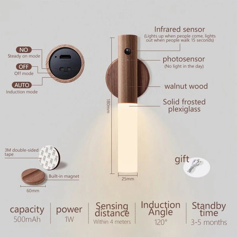 IllumiCharge Wireless Rechargeable Wall Lamp - The UNIX